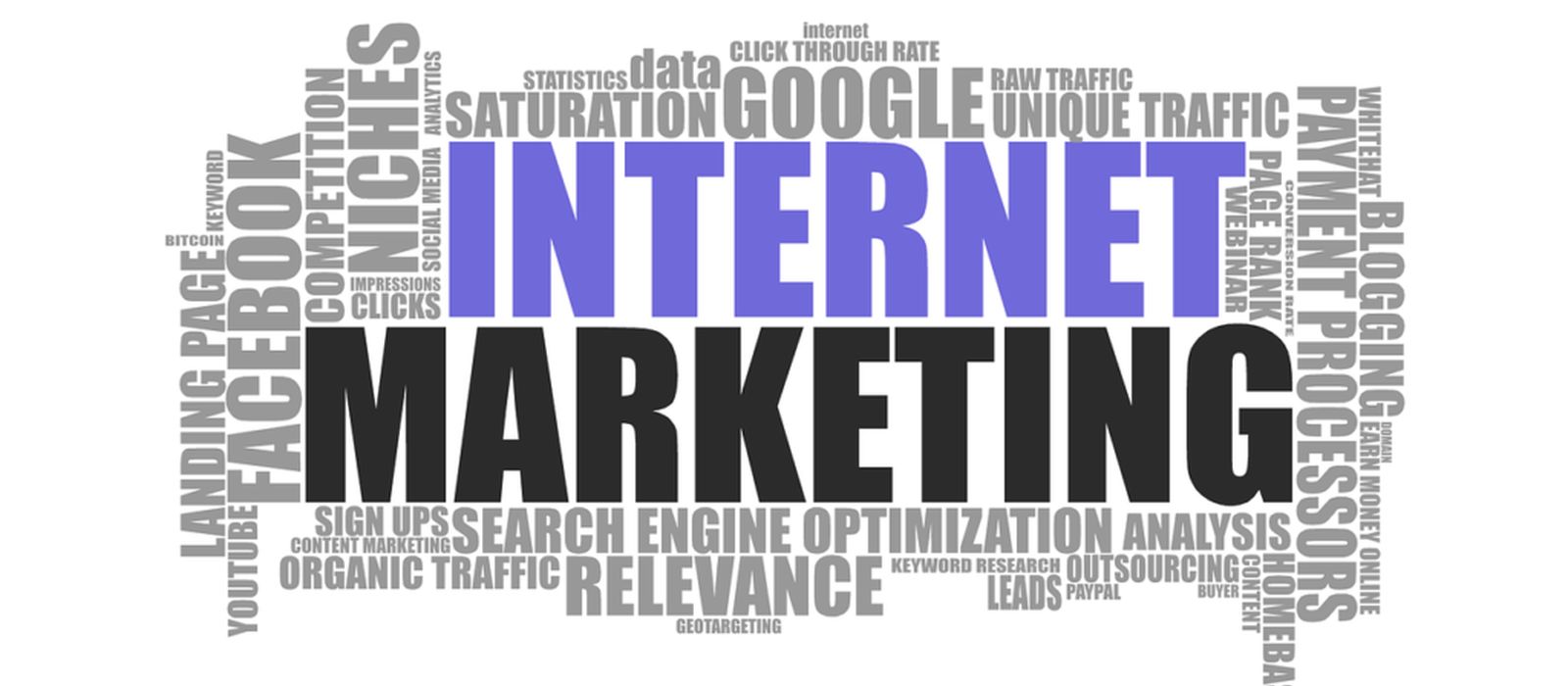 Internetový marketing, online marketing